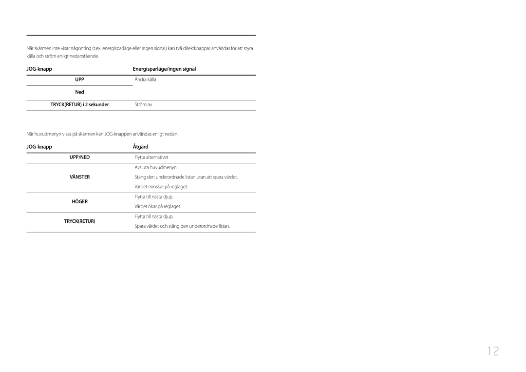 Samsung LC27F591FDUXEN manual JOG-knapp Energisparläge/ingen signal, JOG-knapp Åtgärd 