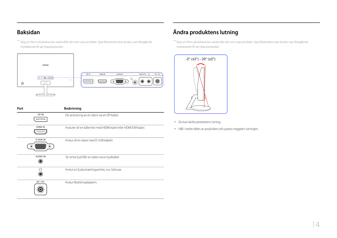 Samsung LC27F591FDUXEN manual Baksidan, Ändra produktens lutning, PortBeskrivning 