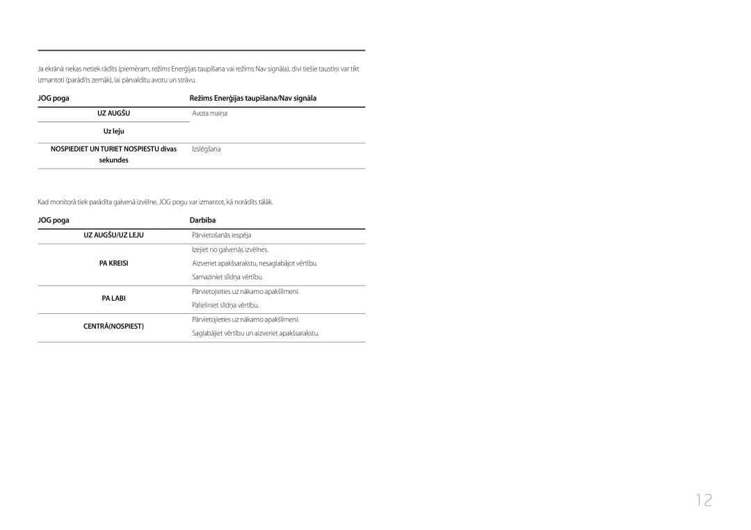 Samsung LC27F591FDUXEN manual JOG poga Režīms Enerģijas taupīšana/Nav signāla, JOG poga Darbība, Avota maiņa, Izslēgšana 