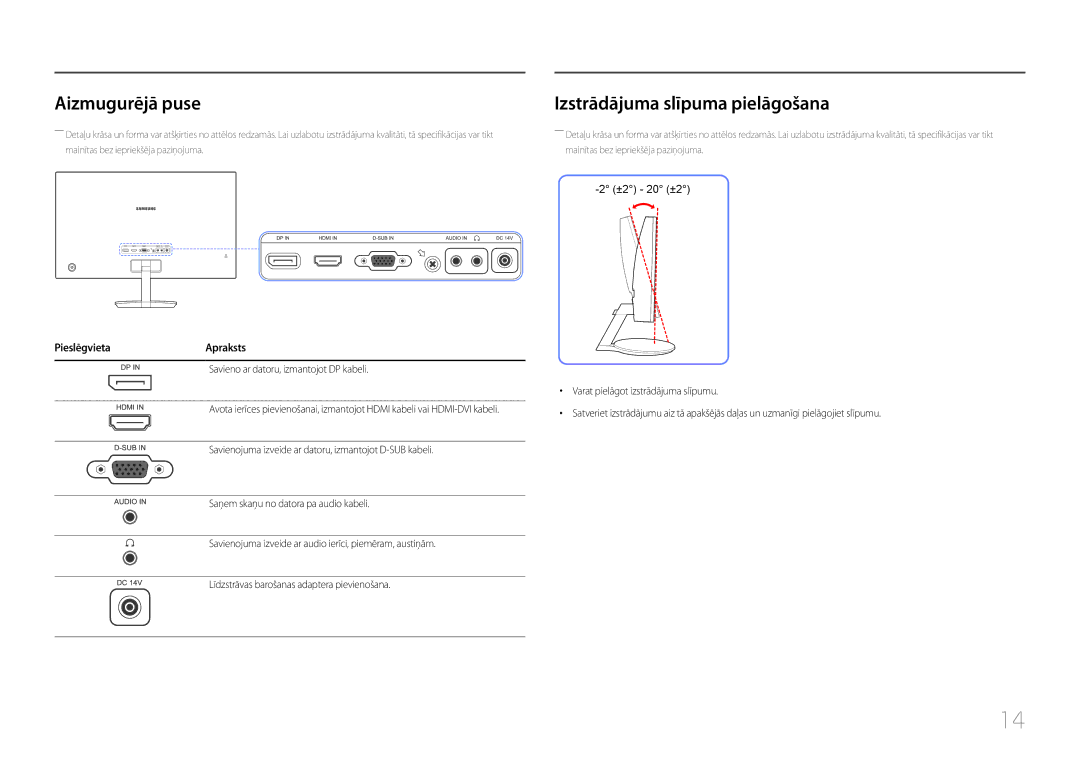 Samsung LC27F591FDUXEN manual Aizmugurējā puse Izstrādājuma slīpuma pielāgošana, PieslēgvietaApraksts 