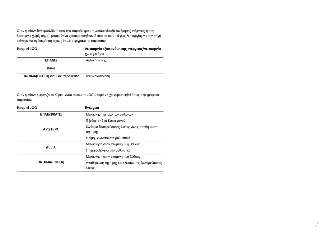 Samsung LC27F591FDUXEN manual Χωρίς σήμα, Κουμπί JOG Ενέργεια 