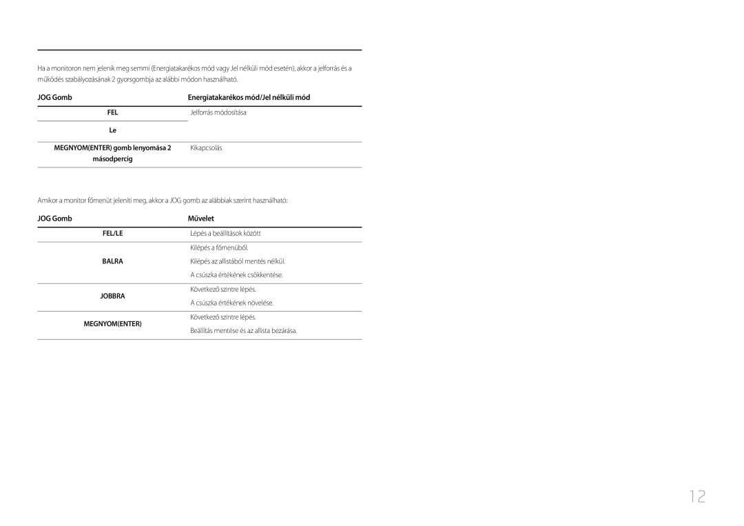 Samsung LC27F591FDUXEN manual Jelforrás módosítása, Kikapcsolás 