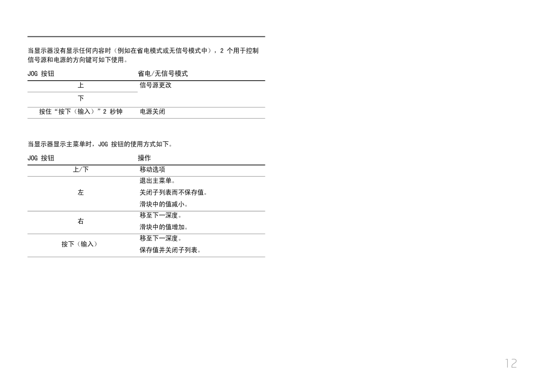 Samsung LC27F591FDUXEN manual 省电/无信号模式 