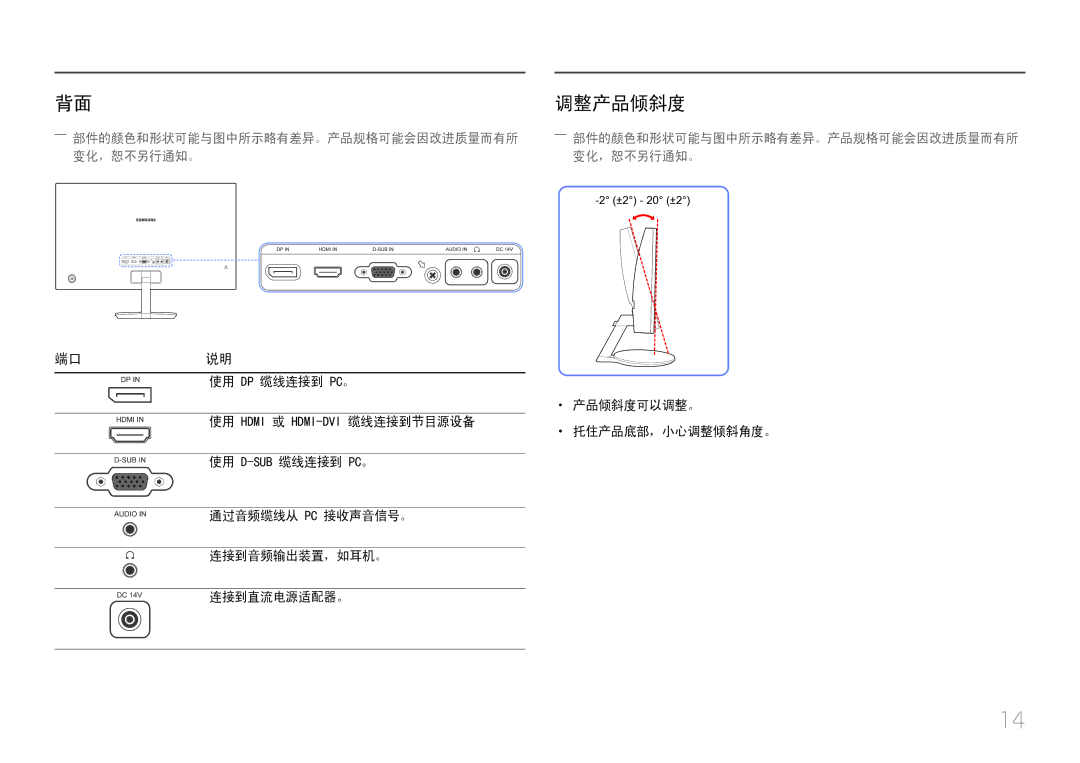 Samsung LC27F591FDUXEN manual 调整产品倾斜度, 端口说明 