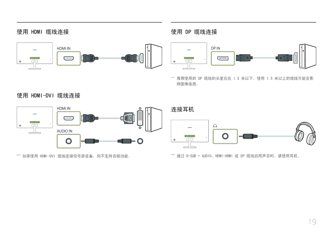 Samsung LC27F591FDUXEN manual 使用 Hdmi 缆线连接, 使用 Dp 缆线连接, 连接耳机 