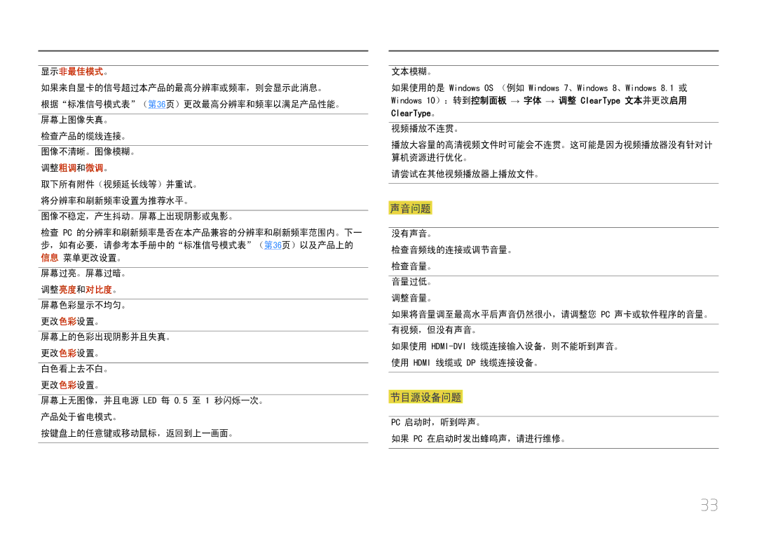 Samsung LC27F591FDUXEN manual 声音问题 