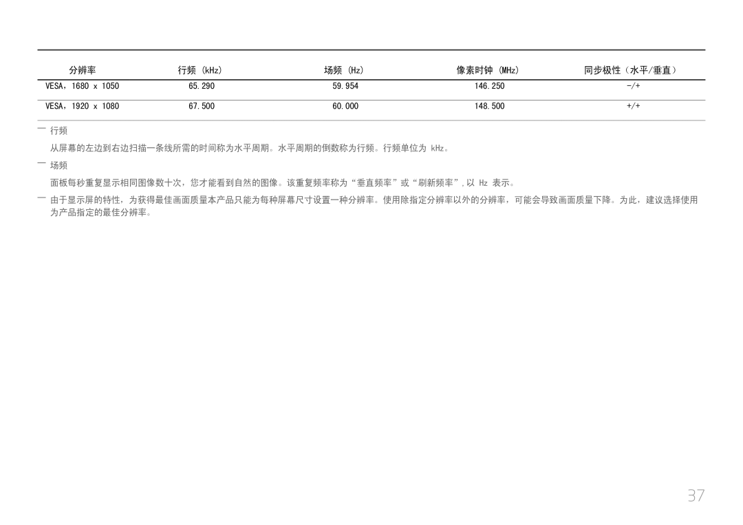 Samsung LC27F591FDUXEN manual 分辨率 