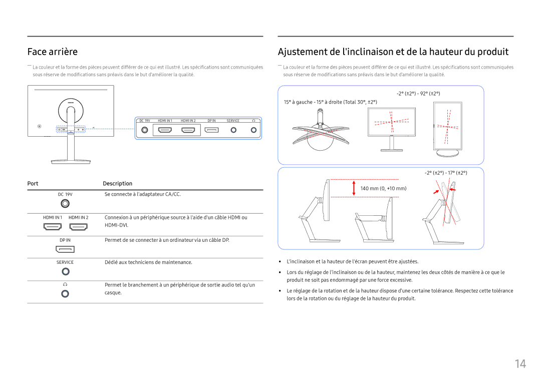 Samsung LC27FG70FQUXEN manual Face arrière, Ajustement de linclinaison et de la hauteur du produit, Port Description 