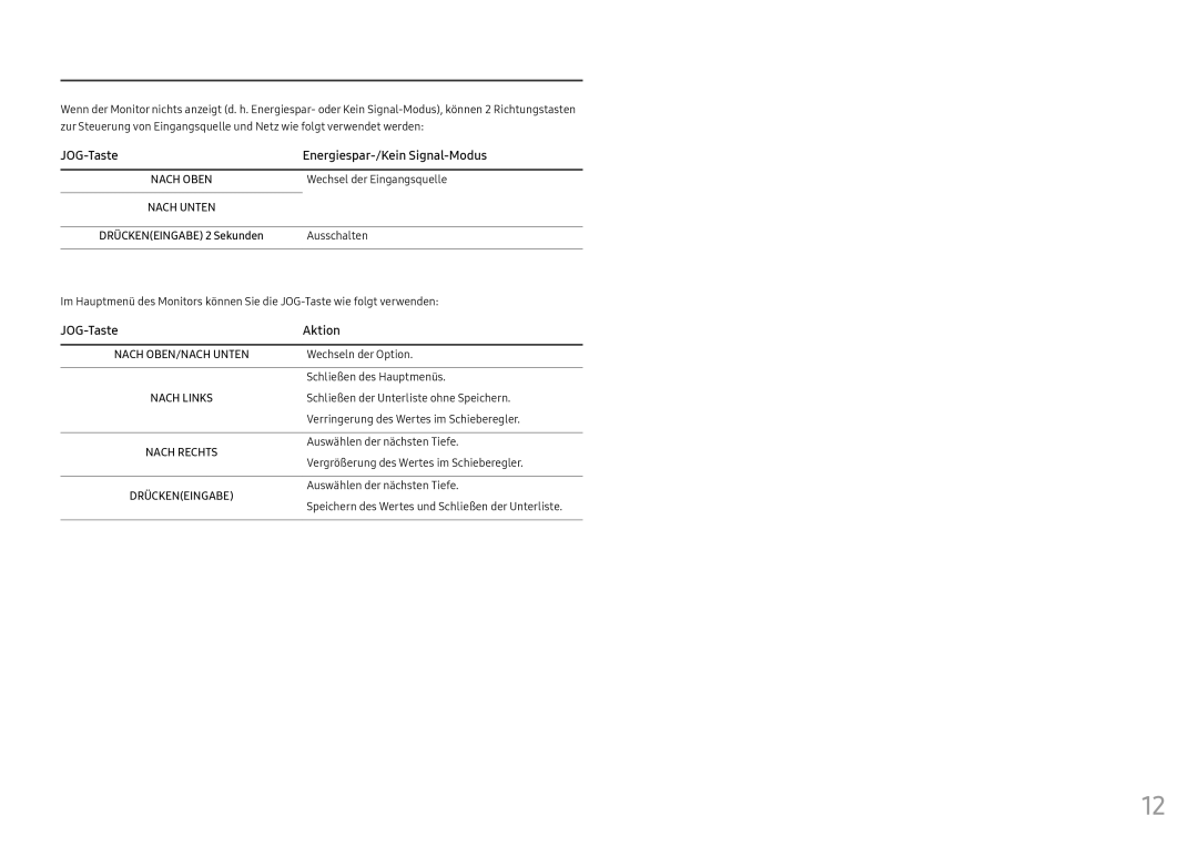 Samsung LC27FG70FQUXEN, LC24FG70FQUXEN manual JOG-Taste Energiespar-/Kein Signal-Modus, JOG-Taste Aktion 