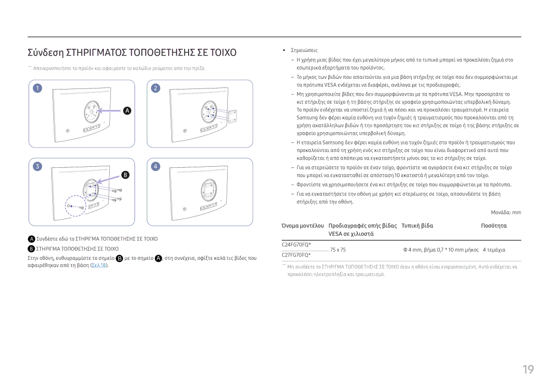 Samsung LC24FG70FQUXEN manual Σύνδεση Στηριγματοσ Τοποθετησησ ΣΕ Τοιχο, Όνομα μοντέλου Προδιαγραφές οπής βίδας Τυπική βίδα 