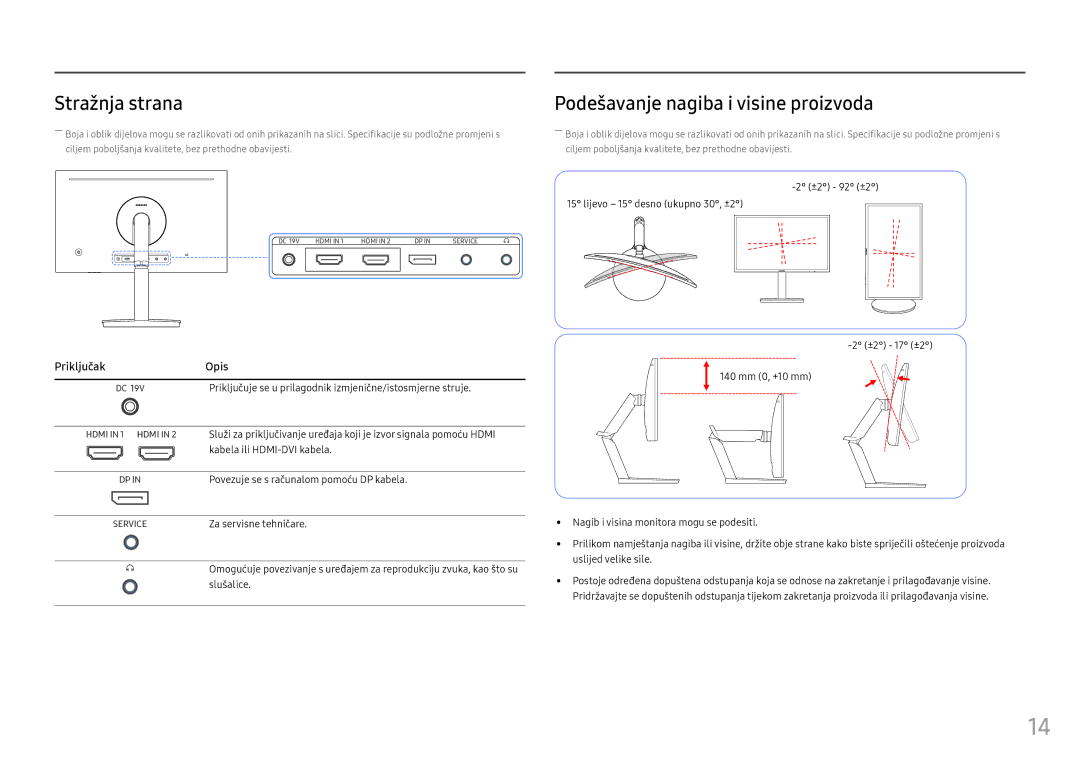 Samsung LC27FG70FQUXEN, LC24FG70FQUXEN manual Stražnja strana Podešavanje nagiba i visine proizvoda, Priključak Opis 