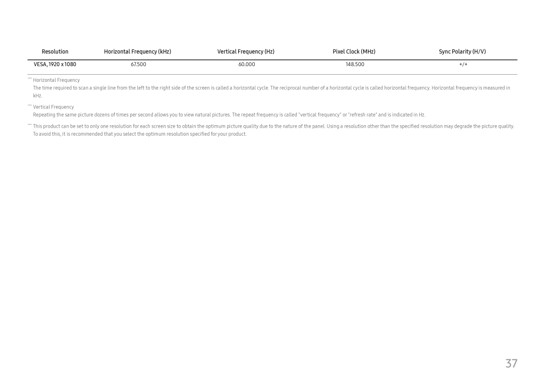 Samsung LC27H580FDEXXV, LC27H580FDUXEN, LC27H580FDIXCI manual Vertical Frequency Hz Pixel Clock MHz Sync Polarity H/V 