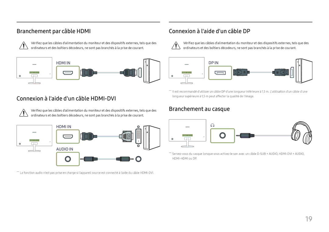 Samsung LC27H580FDUXEN manual Branchement par câble Hdmi, Connexion à laide dun câble HDMI-DVI, Branchement au casque 