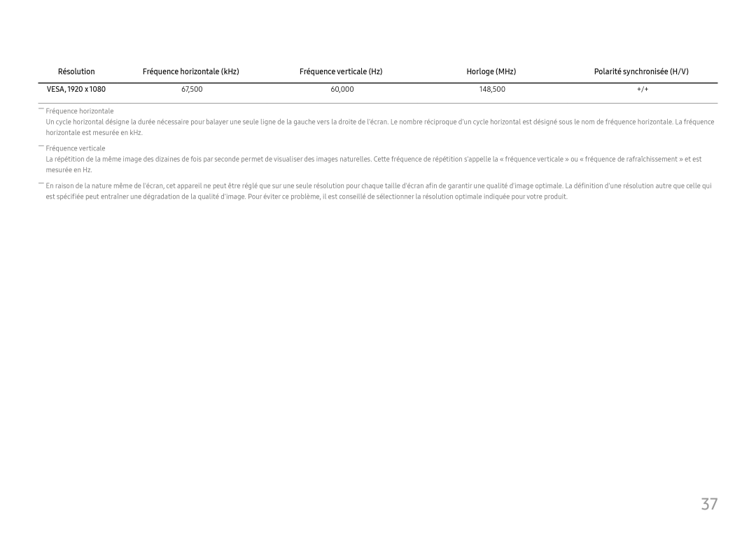 Samsung LC27H580FDUXEN manual Fréquence verticale Hz Horloge MHz Polarité synchronisée H/V 