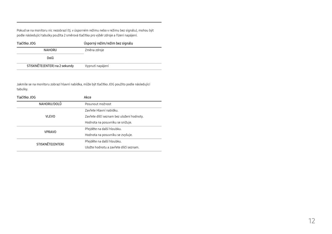 Samsung LC27H580FDUXEN manual Tlačítko JOG Úsporný režim/režim bez signálu, Tlačítko JOG Akce 