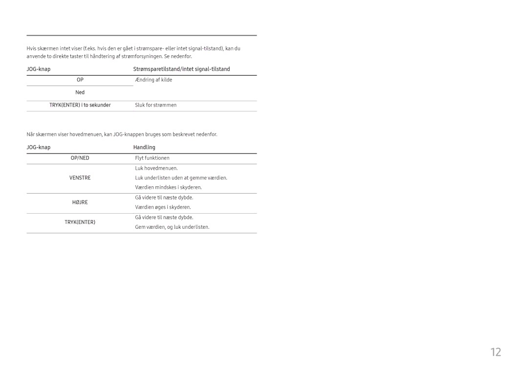 Samsung LC27H580FDUXEN manual JOG-knap Strømsparetilstand/intet signal-tilstand, JOG-knap Handling 