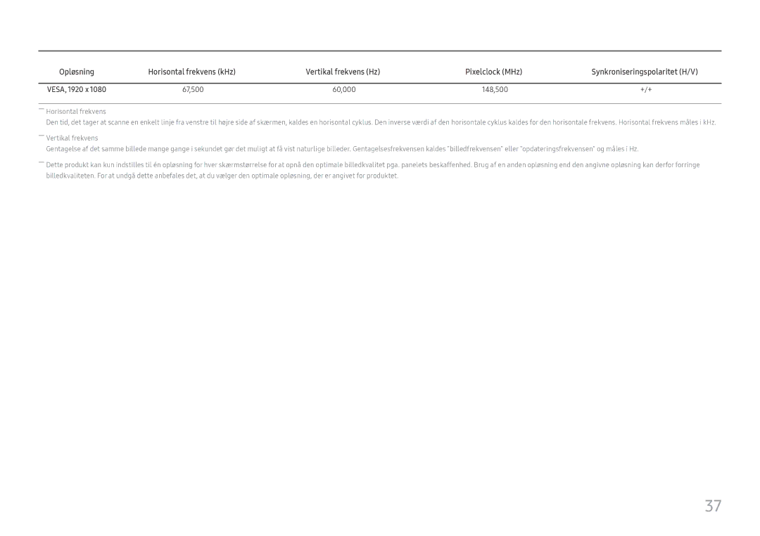 Samsung LC27H580FDUXEN manual ――Horisontal frekvens 