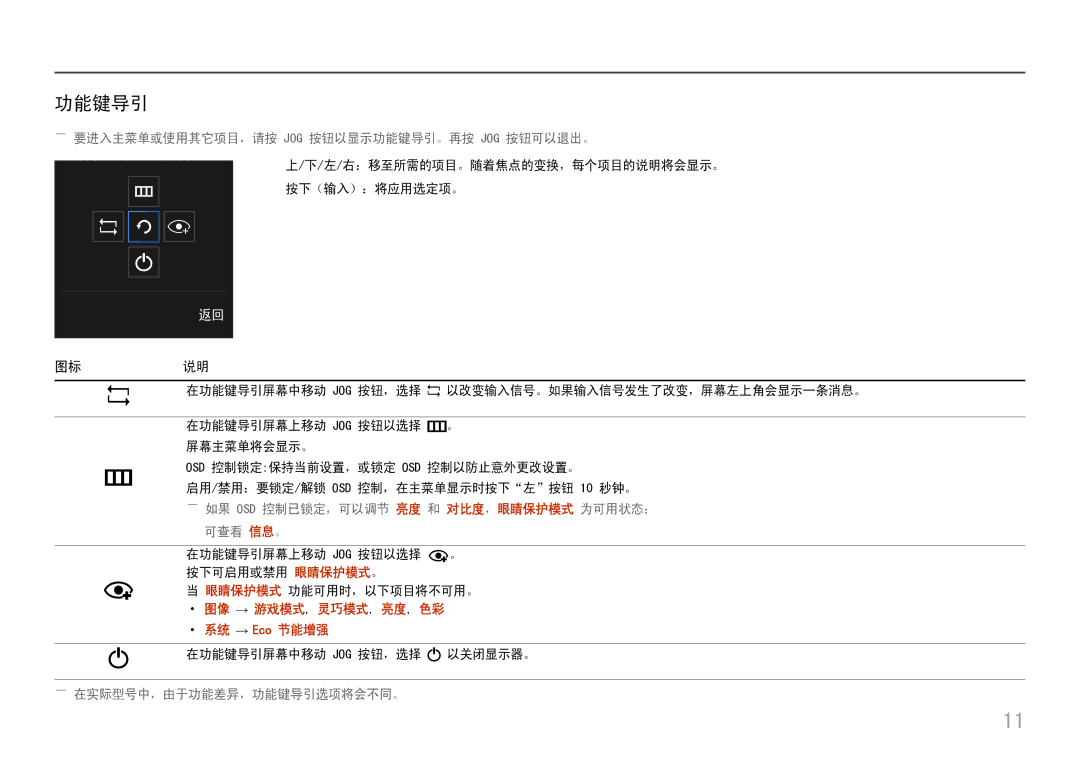 Samsung LC27H580FDUXEN manual 功能键导引, 图标说明 