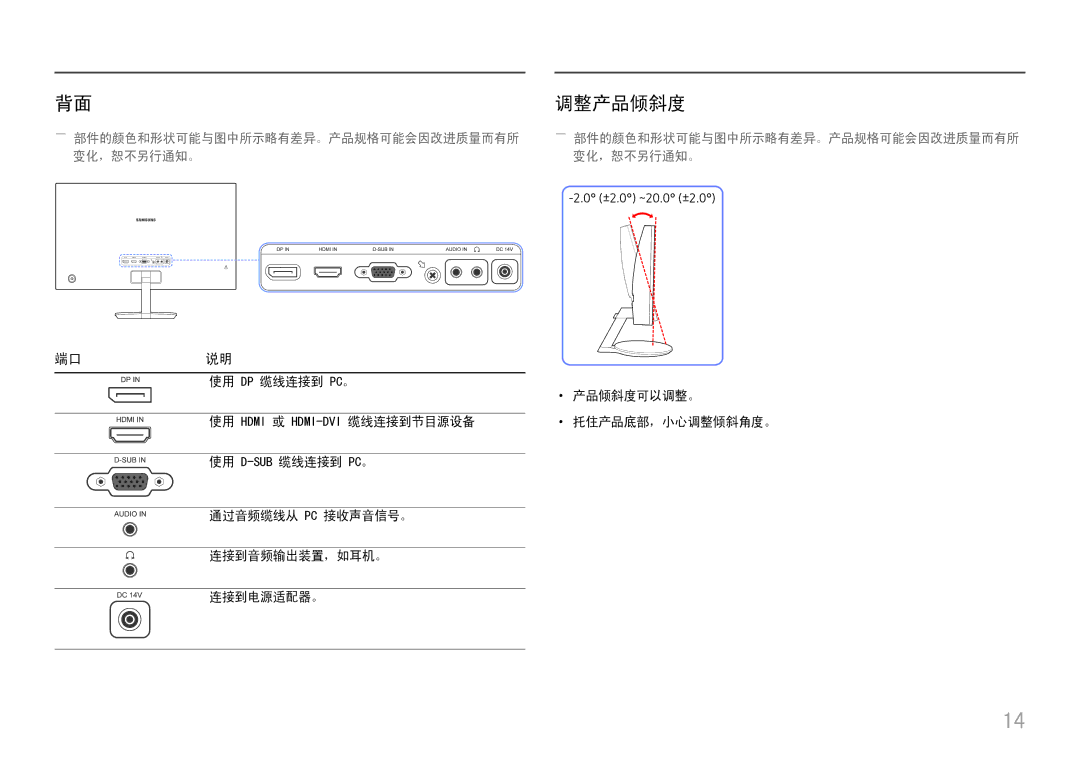 Samsung LC27H580FDUXEN manual 调整产品倾斜度, 端口说明 