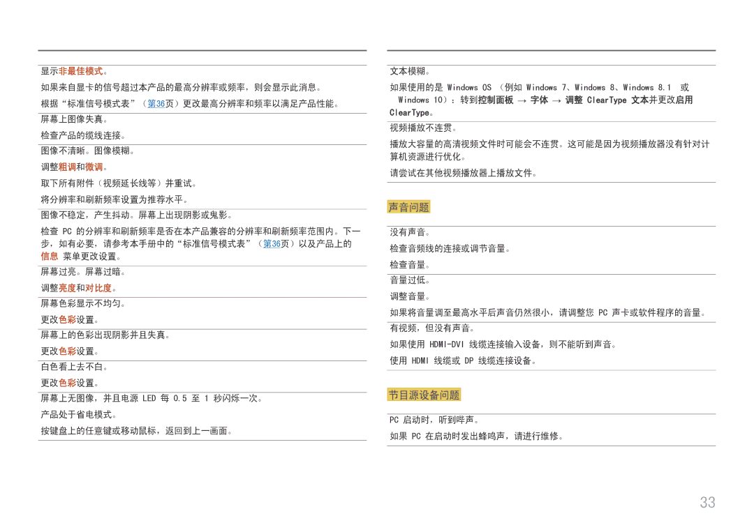 Samsung LC27H580FDUXEN manual 声音问题 