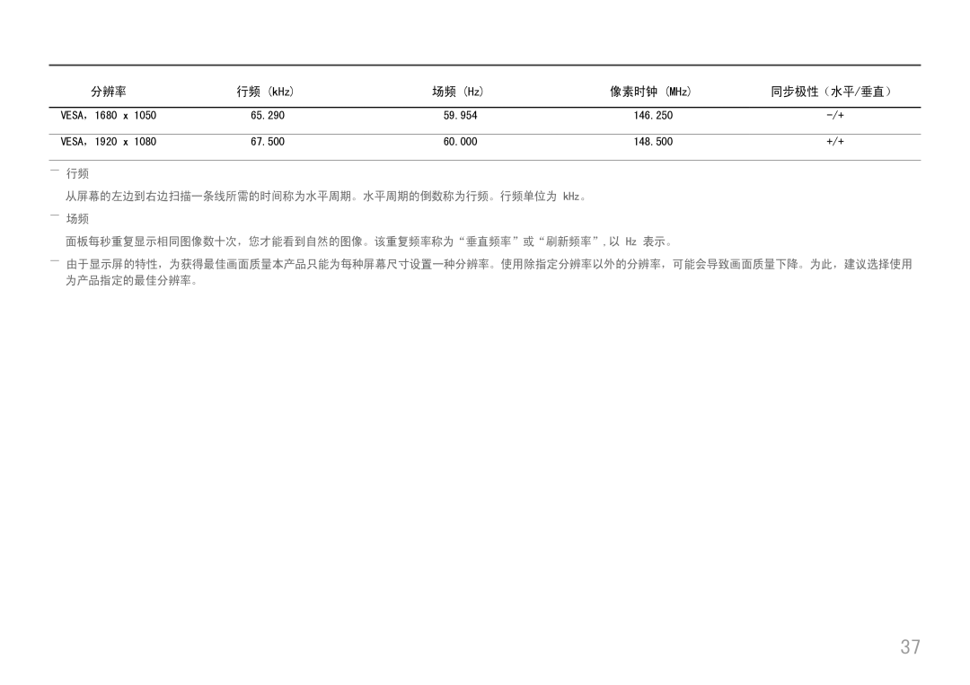 Samsung LC27H580FDUXEN manual 分辨率 