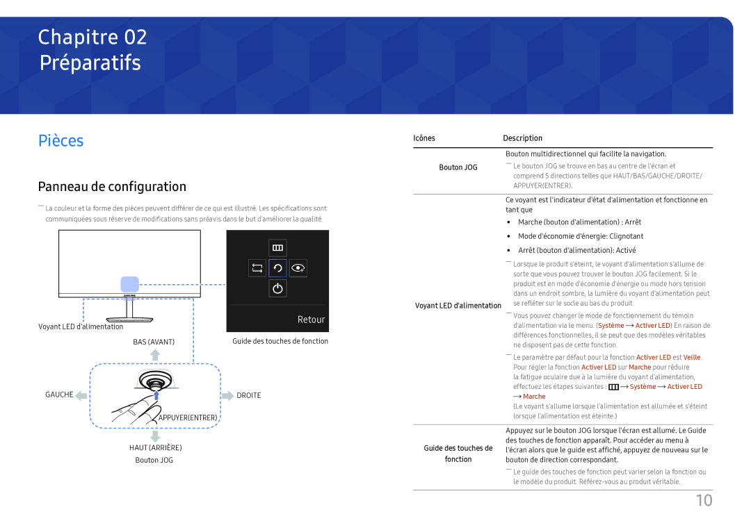 Samsung LC27H711QEUXEN, LC32H711QEUXEN manual Préparatifs, Pièces, Panneau de configuration 