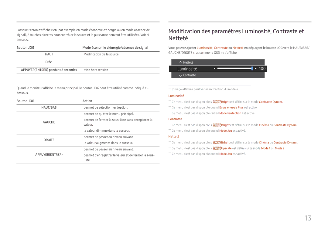 Samsung LC32H711QEUXEN, LC27H711QEUXEN manual Modification des paramètres Luminosité, Contraste et Netteté 