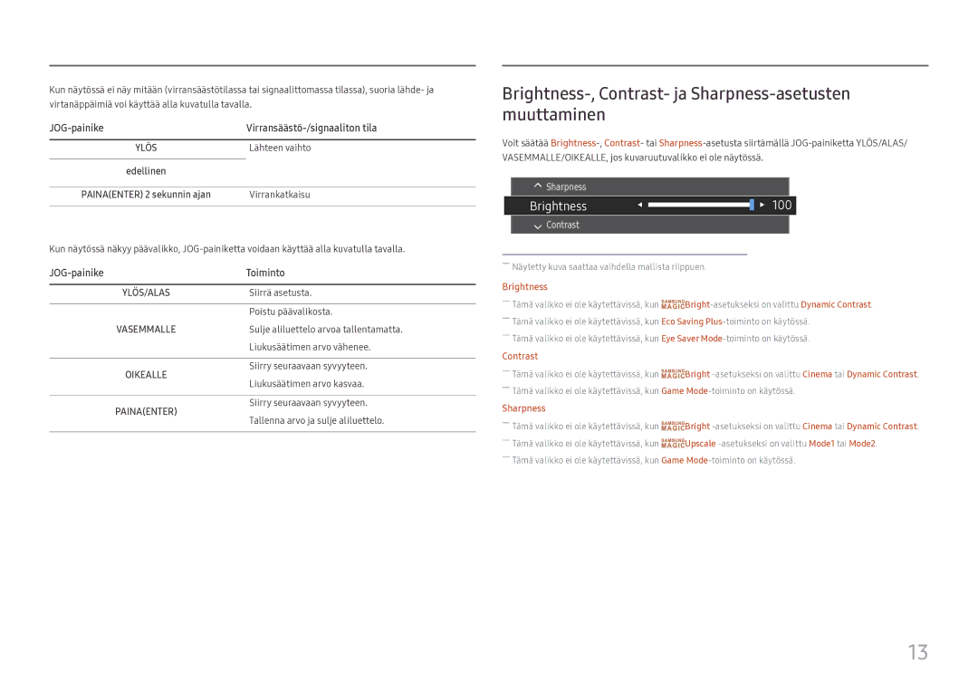 Samsung LC32H711QEUXEN, LC27H711QEUXEN manual Brightness-, Contrast- ja Sharpness-asetusten muuttaminen 