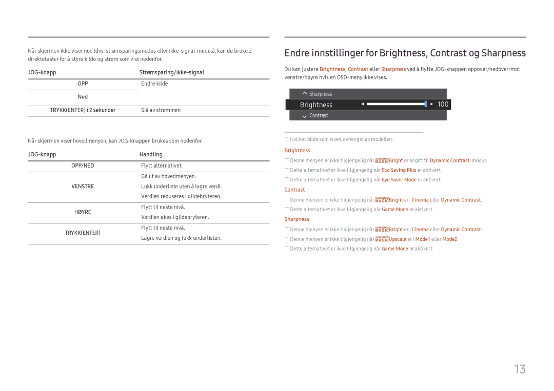 Samsung LC32H711QEUXEN manual Endre innstillinger for Brightness, Contrast og Sharpness, JOG-knapp Strømsparing/ikke-signal 