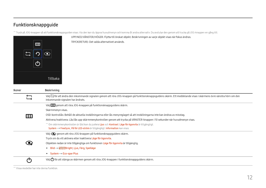 Samsung LC27H711QEUXEN, LC32H711QEUXEN manual Funktionsknappguide, IkonerBeskrivning 