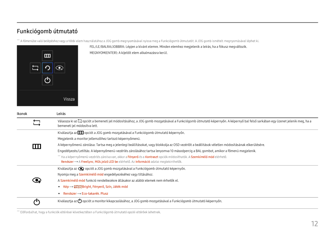 Samsung LC27H711QEUXEN, LC32H711QEUXEN manual Funkciógomb útmutató, IkonokLeírás 