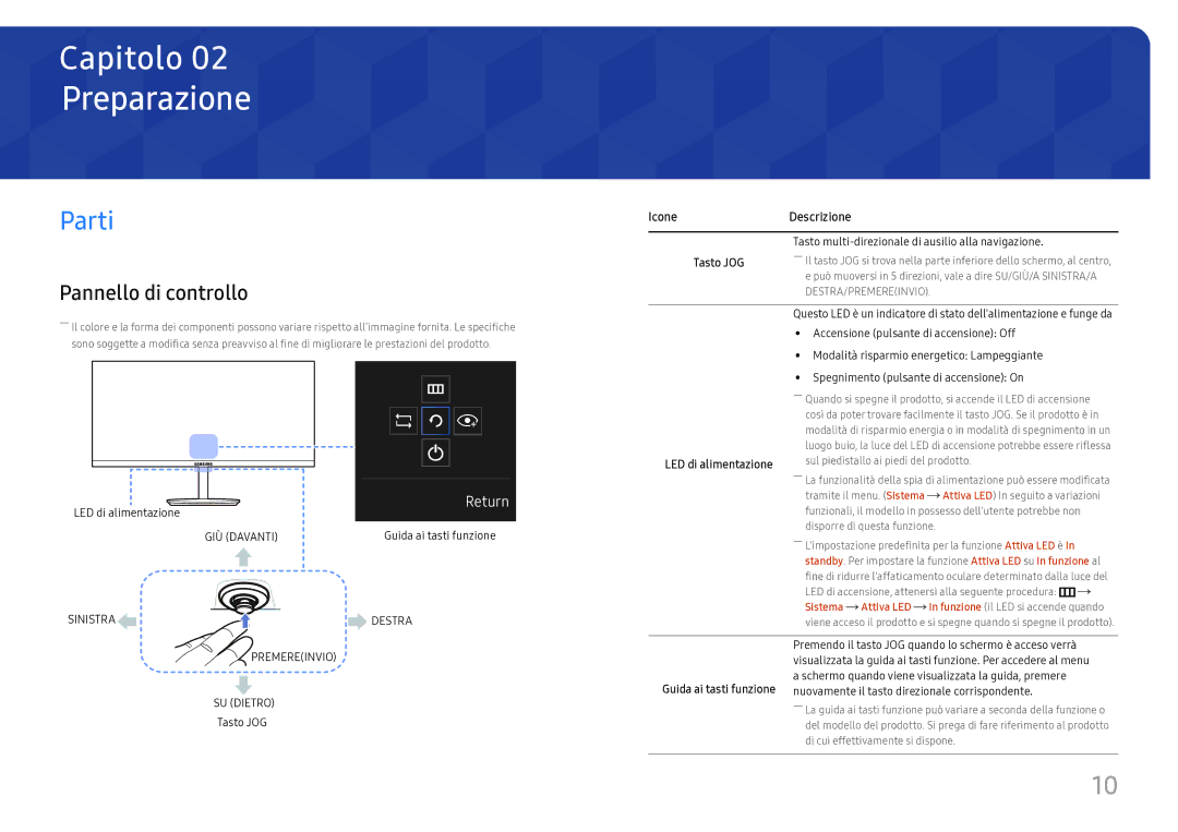 Samsung LC27H711QEUXEN manual Preparazione, Parti, Pannello di controllo 