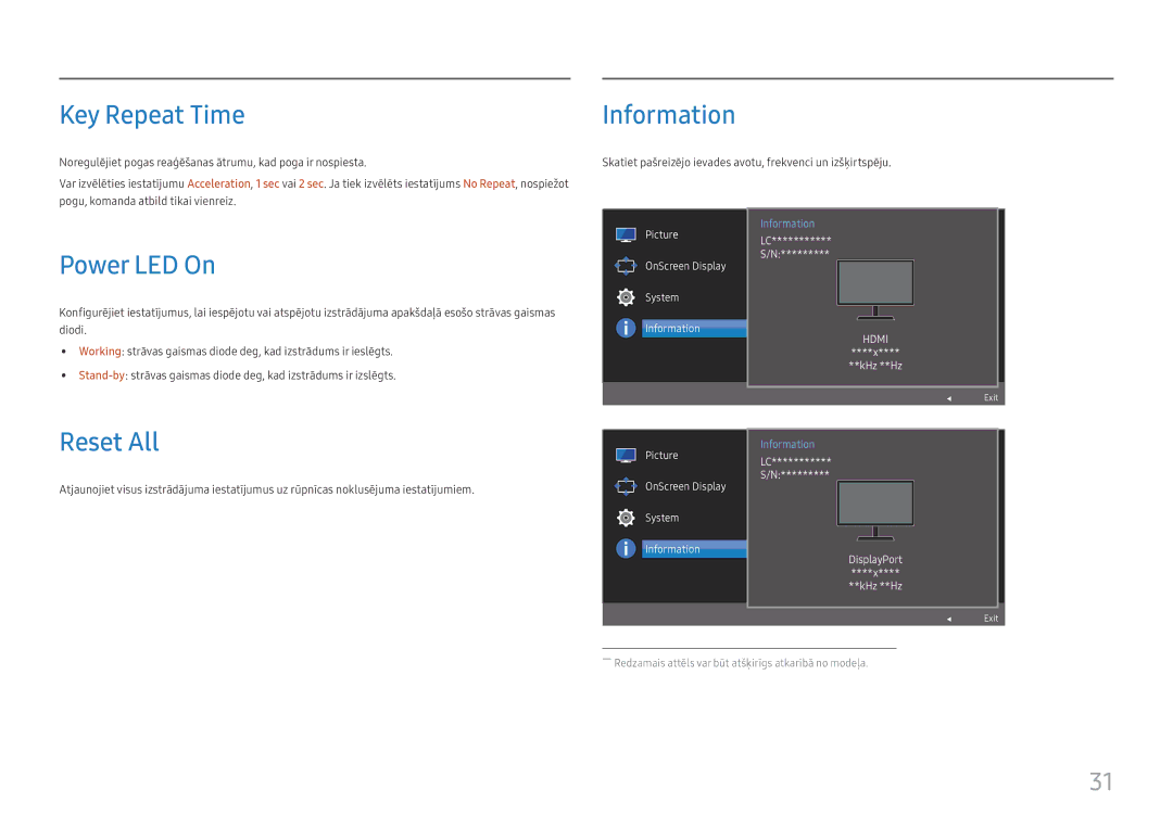 Samsung LC27H711QEUXEN manual Key Repeat Time, Information, Power LED On, Reset All 