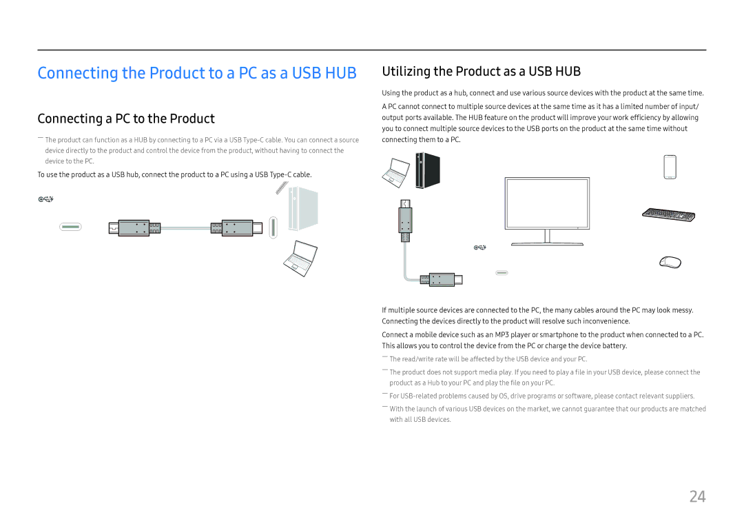 Samsung LC27H800FCUXEN, LC27H800FCIXCI manual Connecting a PC to the Product, Utilizing the Product as a USB HUB 