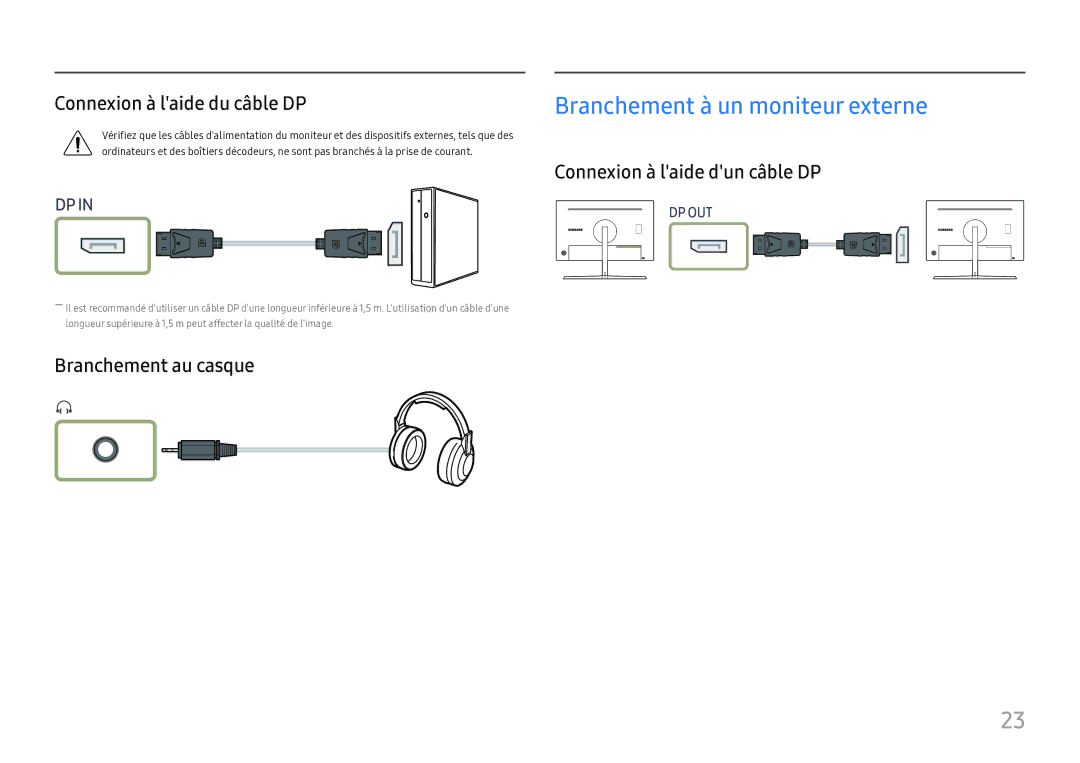 Samsung LC27H800FCUXEN manual Connexion à laide du câble DP, Connexion à laide dun câble DP, Branchement au casque 