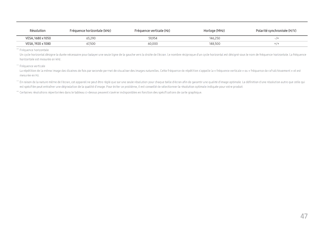 Samsung LC27H800FCUXEN manual Résolution 