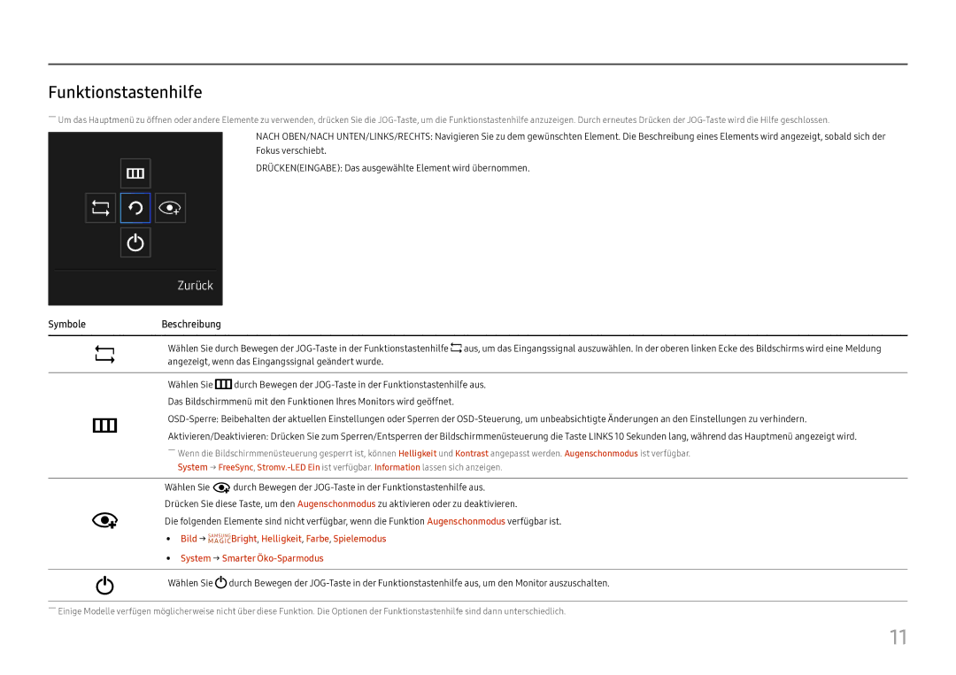 Samsung LC27H800FCUXEN manual Funktionstastenhilfe, Zurück 