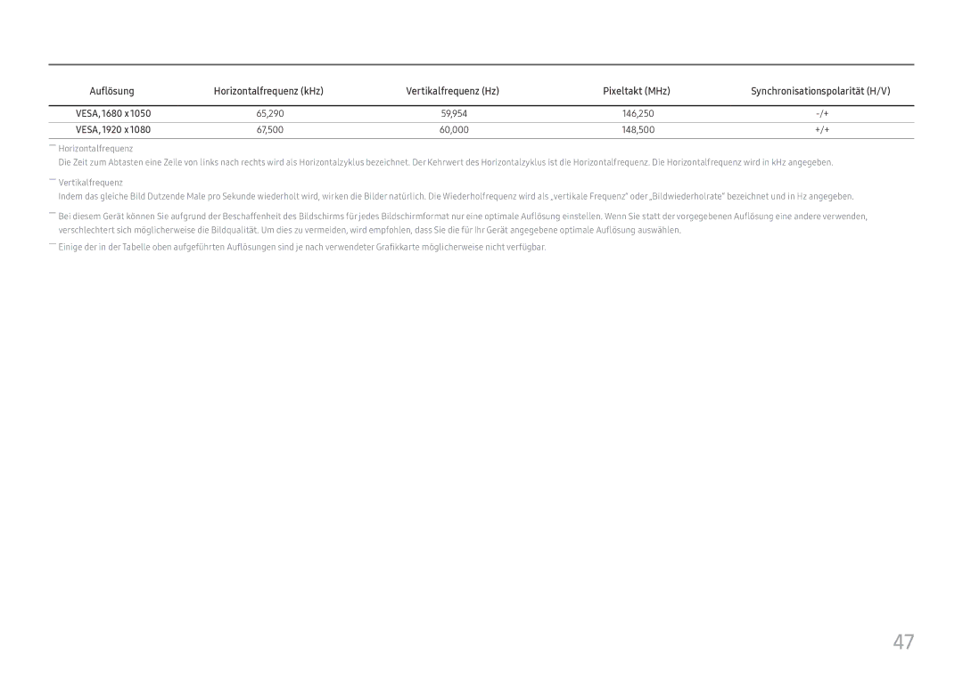 Samsung LC27H800FCUXEN manual VESA, 1680 x 