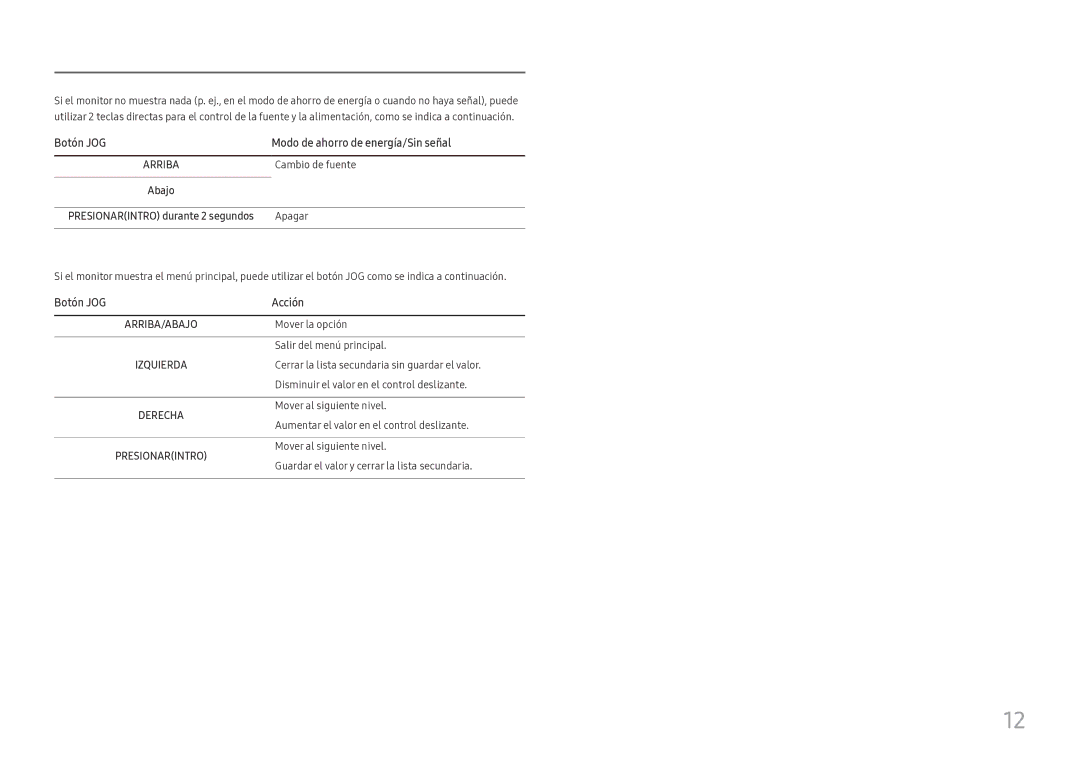 Samsung LC27H800FCUXEN manual Botón JOG Modo de ahorro de energía/Sin señal 