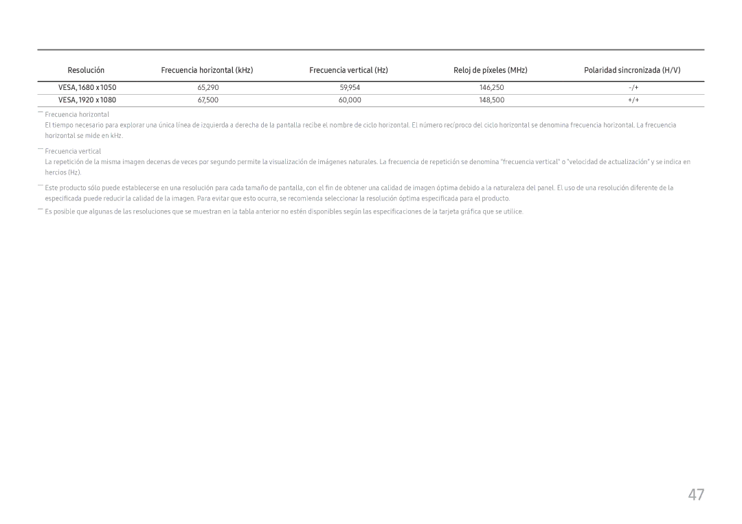 Samsung LC27H800FCUXEN manual Resolución 