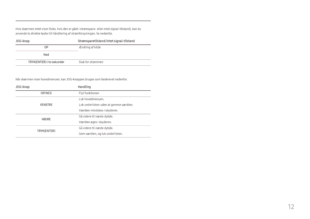 Samsung LC27H800FCUXEN manual JOG-knap Strømsparetilstand/intet signal-tilstand 