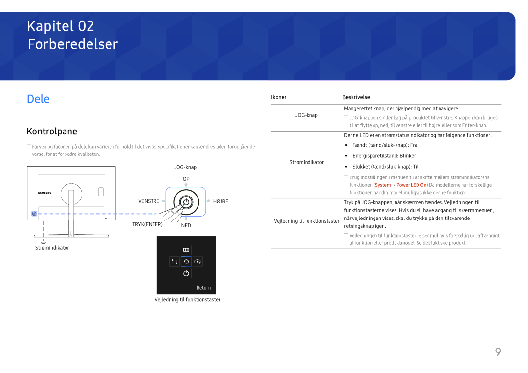 Samsung LC27H800FCUXEN manual Forberedelser, Dele, Kontrolpane 