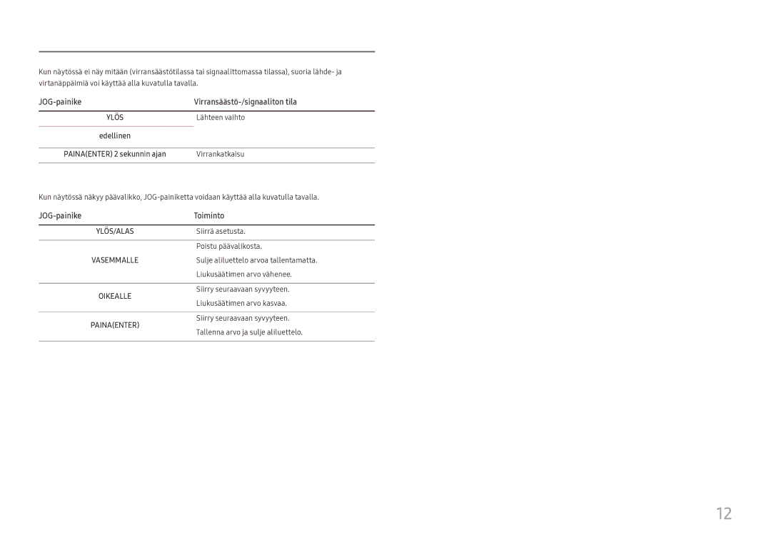 Samsung LC27H800FCUXEN manual JOG-painike Virransäästö-/signaaliton tila 