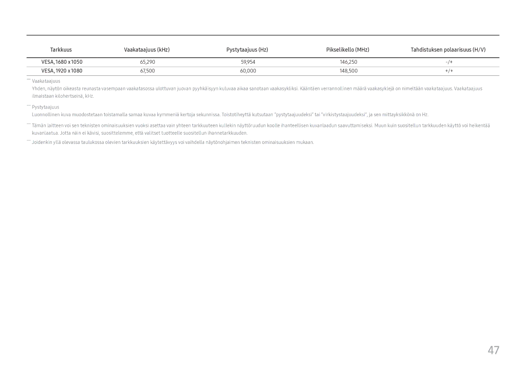 Samsung LC27H800FCUXEN manual VESA, 1680 x 