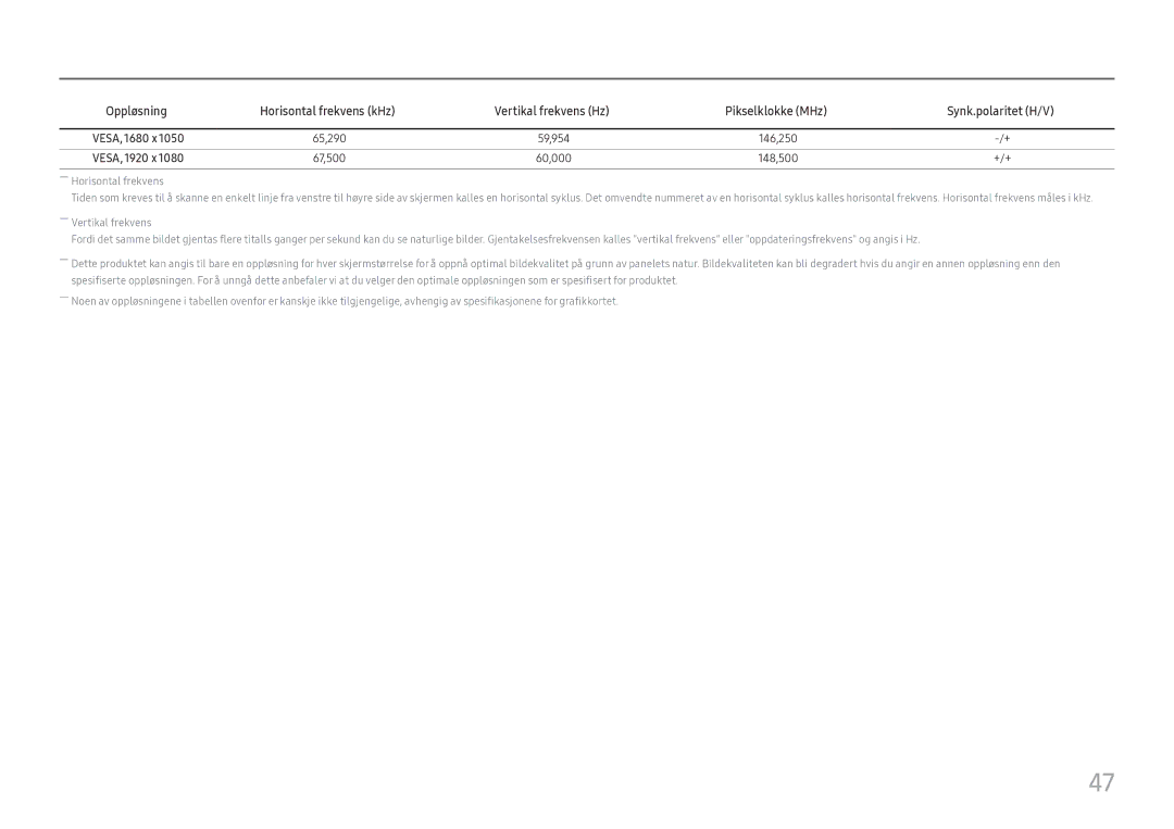 Samsung LC27H800FCUXEN manual Oppløsning 