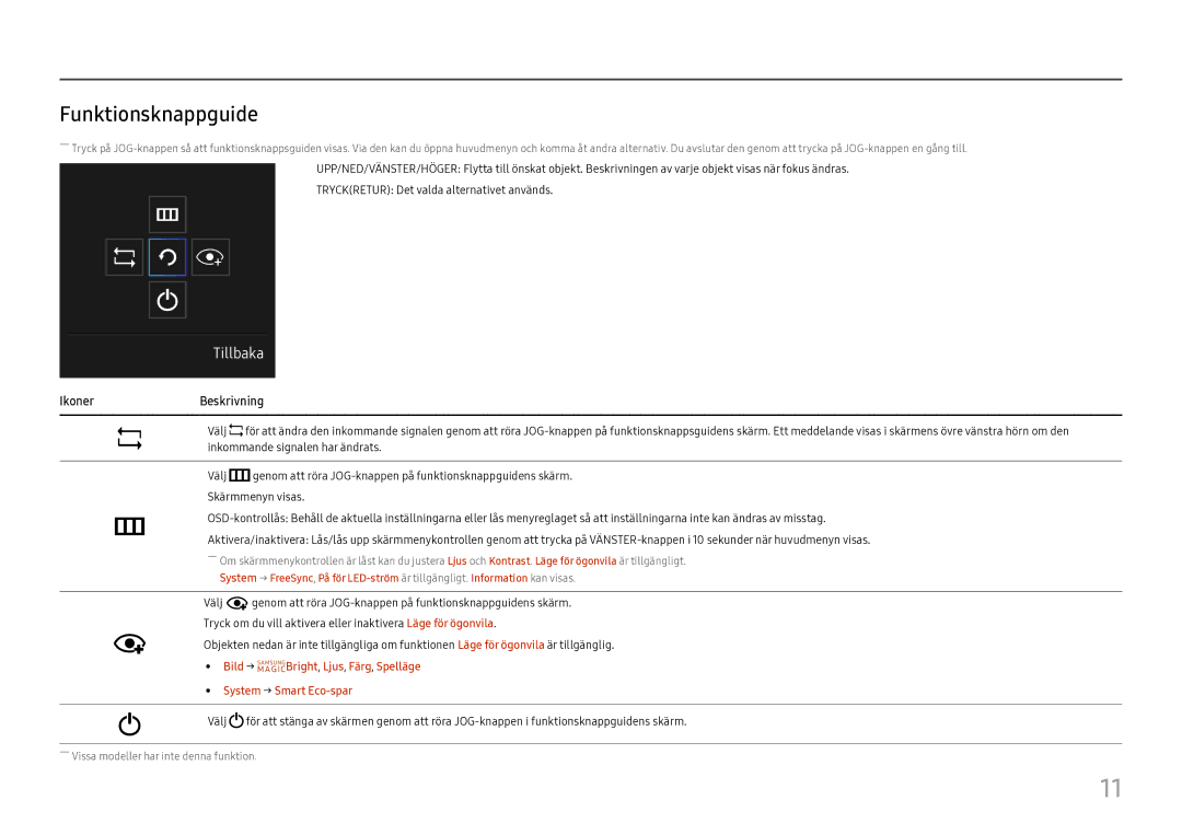 Samsung LC27H800FCUXEN manual Funktionsknappguide, IkonerBeskrivning 