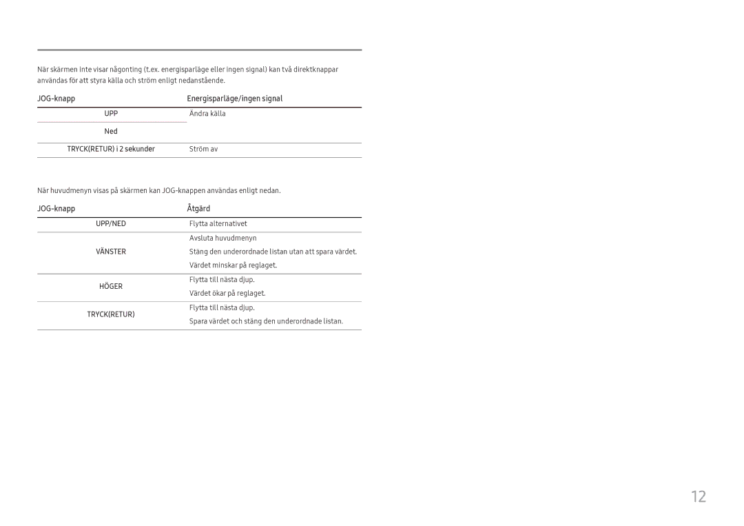 Samsung LC27H800FCUXEN manual JOG-knapp Energisparläge/ingen signal, JOG-knapp Åtgärd 