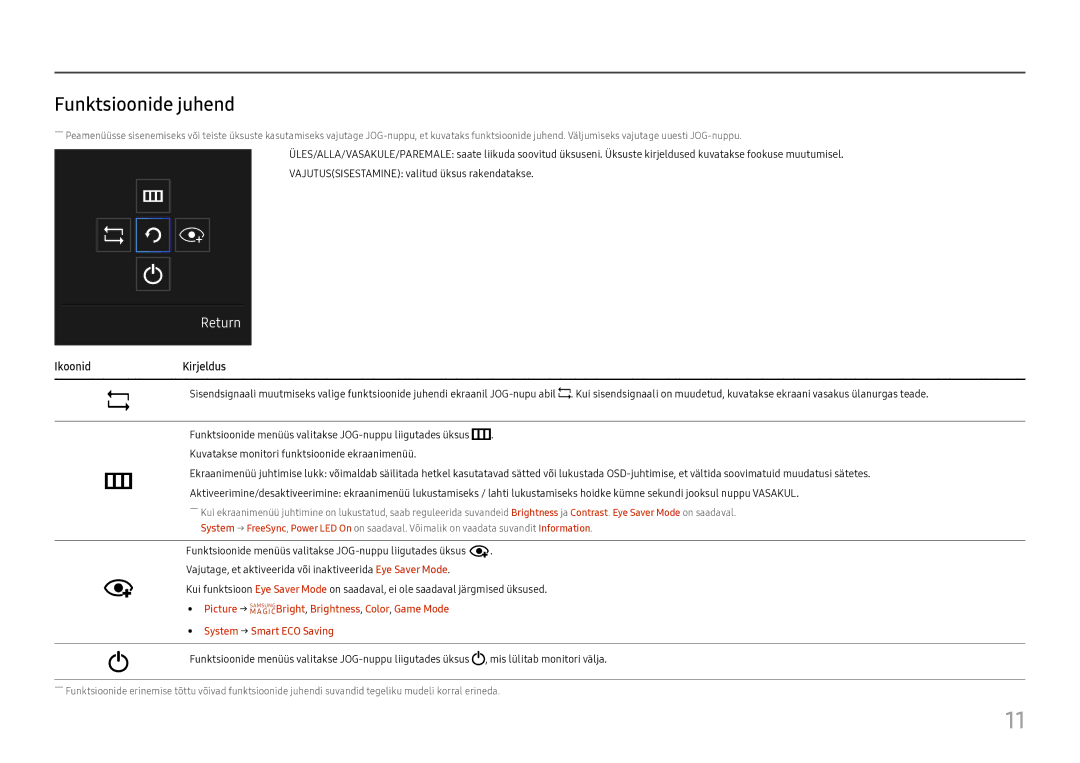 Samsung LC27H800FCUXEN manual Funktsioonide juhend, Return 