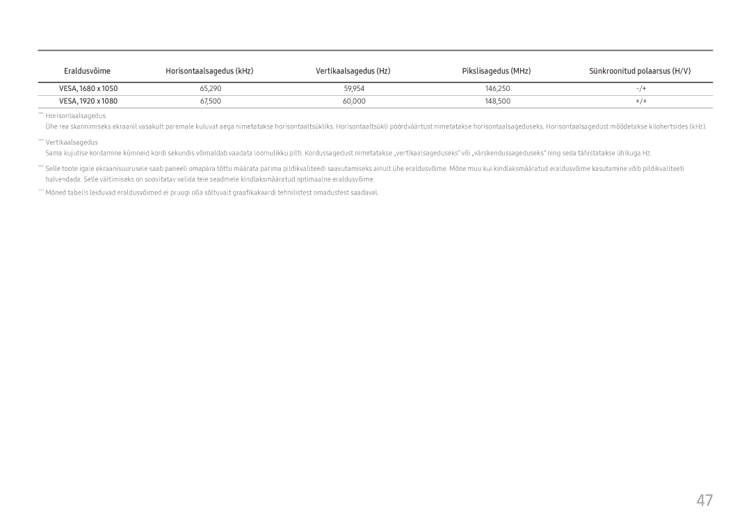 Samsung LC27H800FCUXEN manual Eraldusvõime 