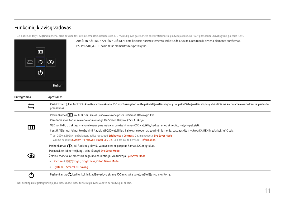 Samsung LC27H800FCUXEN manual Funkcinių klavišų vadovas, Return 